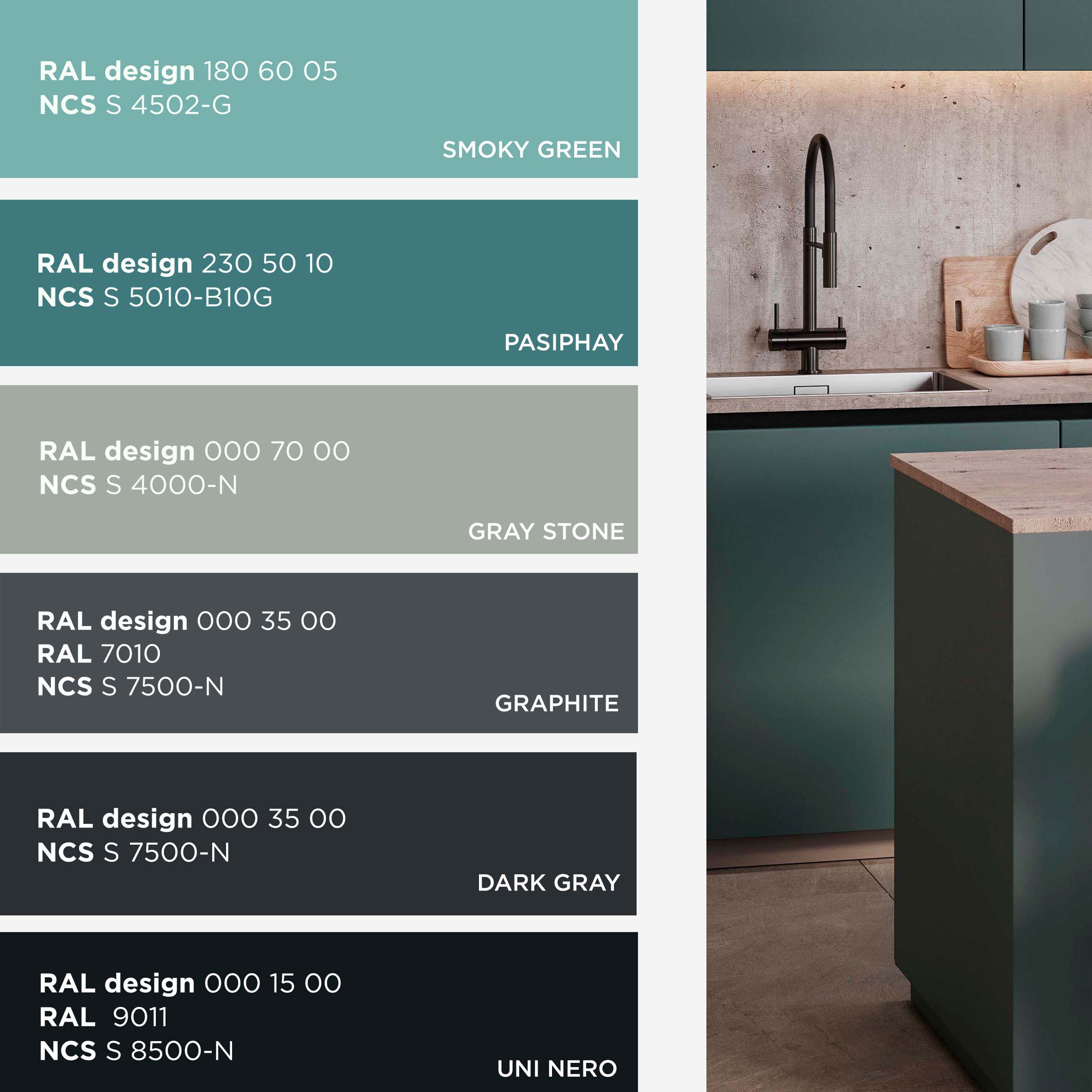 New horizons of colour: NORDECO monochromes in RAL and NCS standards