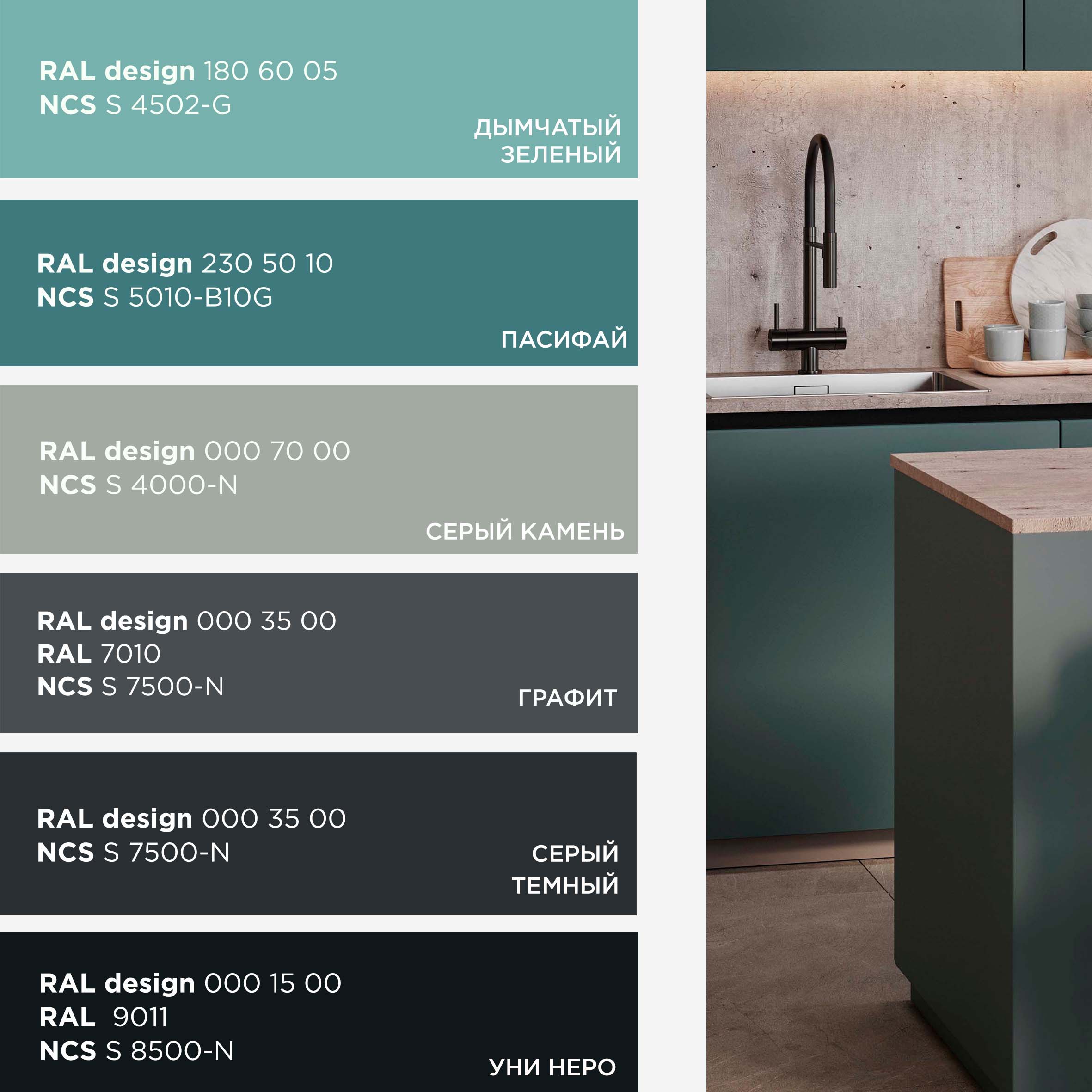 Новые горизонты цвета: монохромы NORDECO в стандартах RAL и NCS